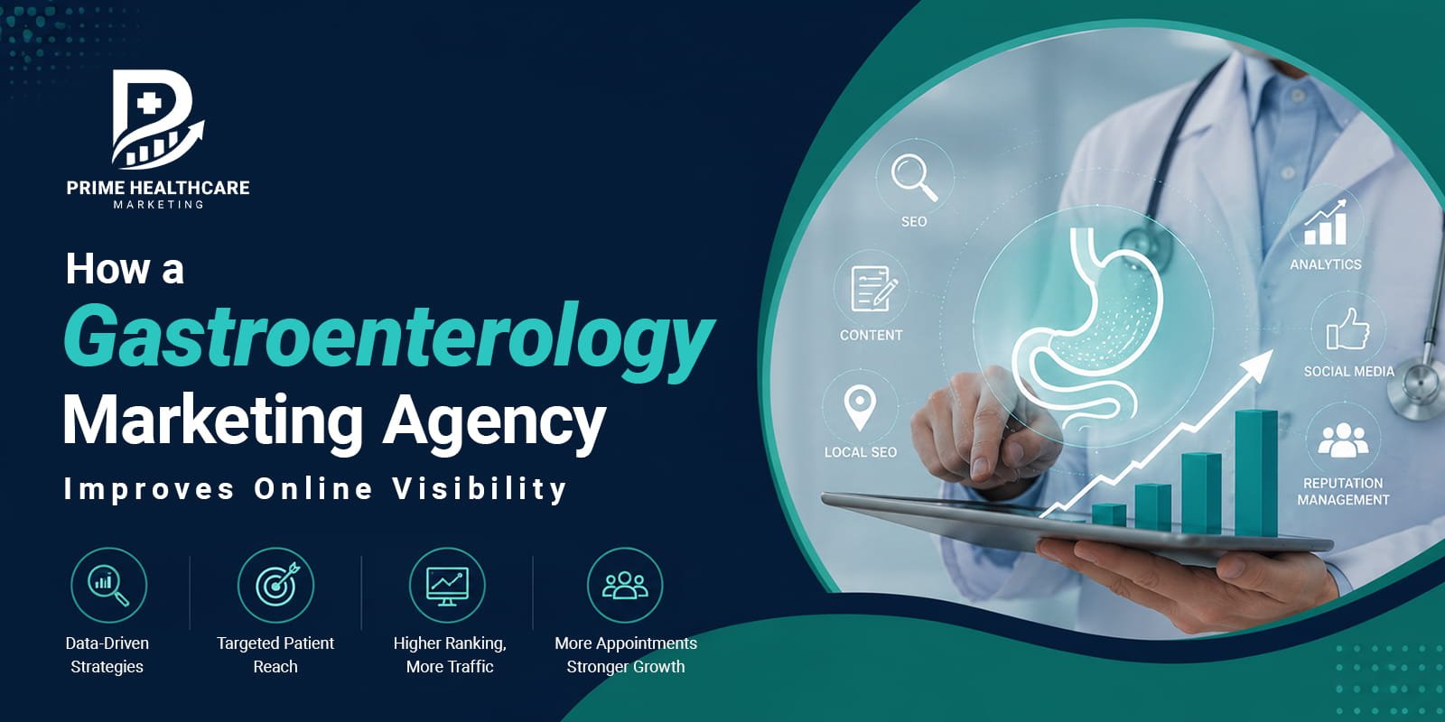 astroenterology-Marketing-Agency